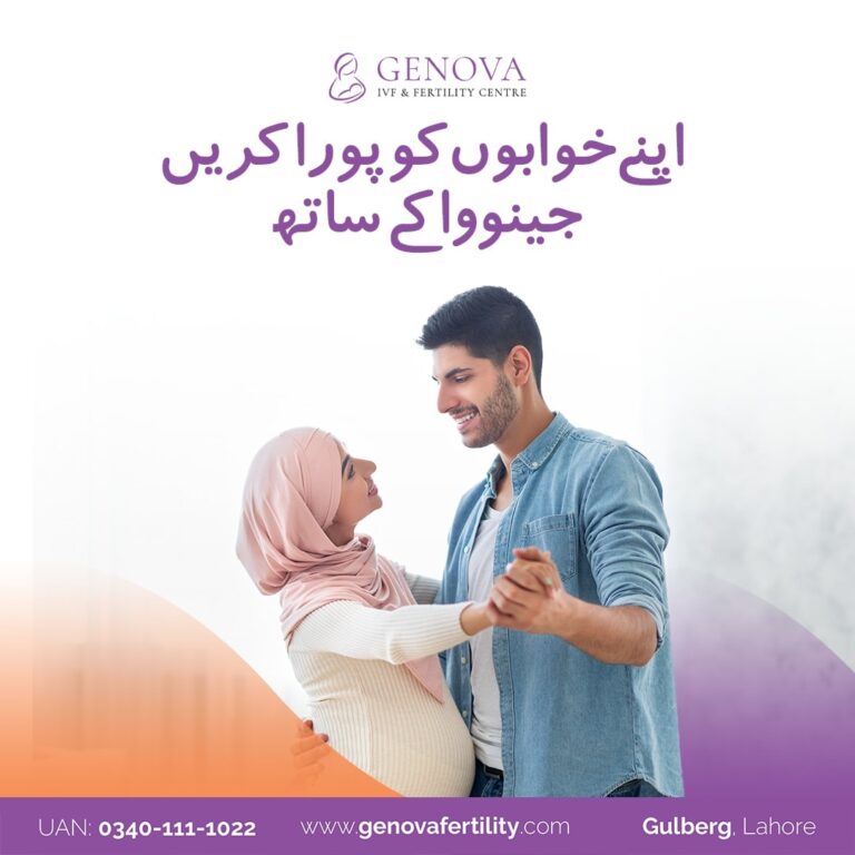 PCOS Treatment Pakistan