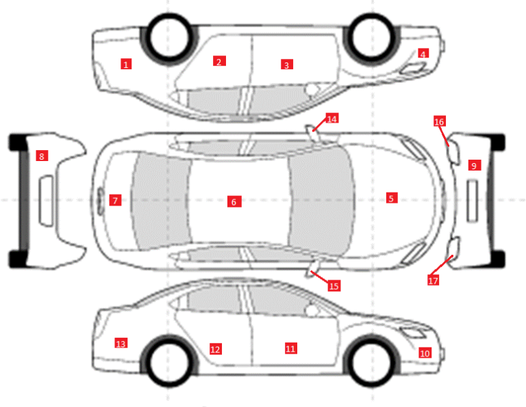 Importance of Pre-Purchase Car Inspections in Pakistan