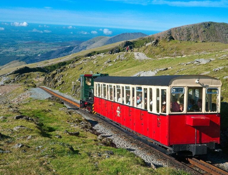 Snowdonia Things To Do: Outdoor Adventures in Wales