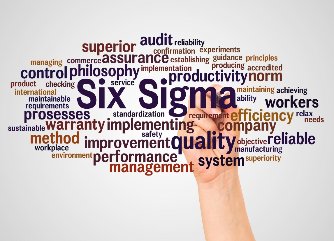 Lean Six Sigma Training: Build Strong Process Improvement Skills